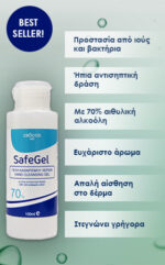 ANTISEPTIC GEL